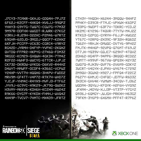 Redeem Rainbow Six Siege But How Do I Download Game cleverje
